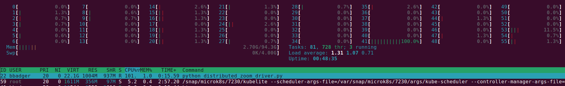 threebody distributed