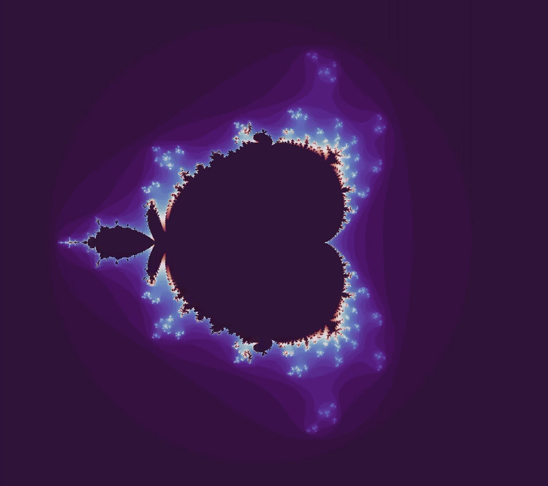 disappearing complex mandelbrot