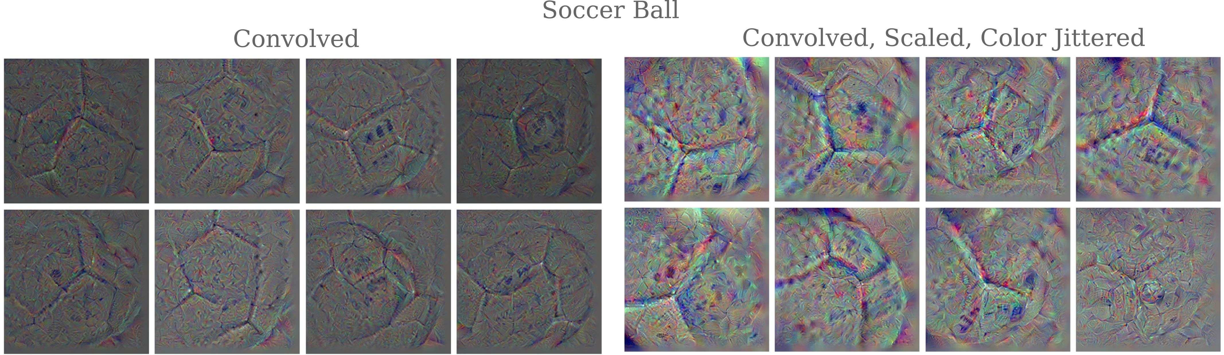 generated soccerballs